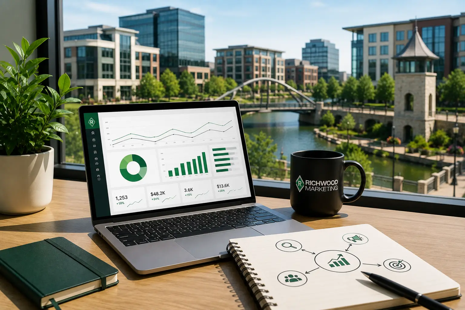 Digital marketing analytics workspace with laptop dashboard overlooking a modern business district in Dublin Ohio | Richwood Marketing